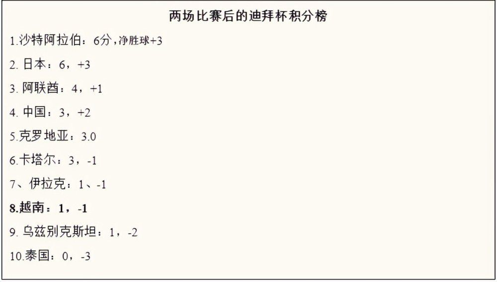 还有啊？这可是第五块了吧……叶辰每掏出一块金砖，马岚就激动的手舞足蹈，那模样好似终于等到了唐僧肉的老妖精。